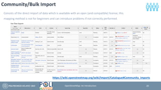 Community/Bulk Import
Consists of the direct import of data which is available with an open (and compatible) license; this
mapping method is not for beginners and can introduce problems if not correctly performed.
https://wiki.openstreetmap.org/wiki/Import/Catalogue#Community_imports
20OpenStreetMap: An Introduction
 