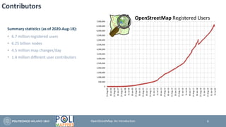 Contributors
Summary statistics (as of 2020-Aug-18):
• 6.7 million registered users
• 6.25 billion nodes
• 4.5 million map changes/day
• 1.4 million different user contributors
6OpenStreetMap: An Introduction
 
