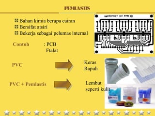 Bahan kimia berupa cairan
Bersifat atsiri
Bekerja sebagai pelumas internal
Contoh : PCB
Ftalat
PVC Keras
Rapuh
PVC + Pemlastis Lembut
seperti kulit
PEMLASTIS
 