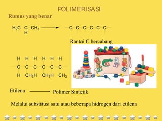 H2C C
H
CH3 C C C C C C
Rumus yang benar
C C C C C C
CH3 CH3 CH3
H
H
H
H
H H H
H
H
Rantai C bercabang
Etilena Polimer Sintetik
Melalui substitusi satu atau beberapa hidrogen dari etilena
POLIMERISASI
 