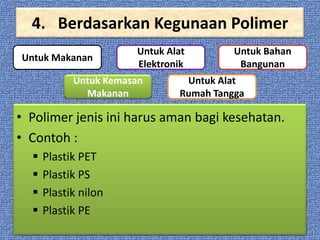 4. Berdasarkan Kegunaan Polimer
Untuk Makanan

Untuk Alat
Elektronik

Untuk Kemasan
Makanan

Untuk Bahan
Bangunan

Untuk Alat
Rumah Tangga

• Polimer jenis ini harus aman bagi kesehatan.
• Contoh :





Plastik PET
Plastik PS
Plastik nilon
Plastik PE

 