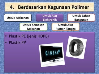 4. Berdasarkan Kegunaan Polimer
Untuk Makanan

Untuk Alat
Elektronik

Untuk Kemasan
Makanan

• Plastik PE (jenis HDPE)
• Plastik PP

Untuk Bahan
Bangunan

Untuk Alat
Rumah Tangga

 