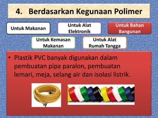 4. Berdasarkan Kegunaan Polimer
Untuk Makanan

Untuk Alat
Elektronik

Untuk Kemasan
Makanan

Untuk Bahan
Bangunan

Untuk Alat
Rumah Tangga

• Plastik PVC banyak digunakan dalam
pembuatan pipa paralon, pembuatan
lemari, meja, selang air dan isolasi listrik.

 