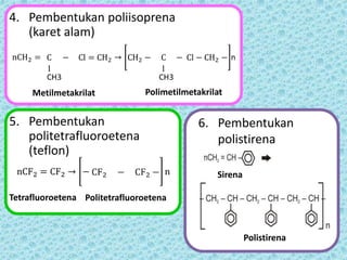 4. Pembentukan poliisoprena
(karet alam)

Metilmetakrilat

Polimetilmetakrilat

5. Pembentukan
politetrafluoroetena
(teflon)

6. Pembentukan
polistirena
Sirena

Tetrafluoroetena Politetrafluoroetena

Polistirena

 