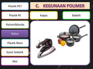 Plastik PET
Plastik PE

Polivinilklorida
Teflon
Plastik Nilon
Karet Sintetik
Wol

Kapas

Bakelit

 