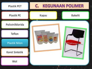Plastik PET
Plastik PE

Polivinilklorida
Teflon
Plastik Nilon
Karet Sintetik
Wol

Kapas

Bakelit

 