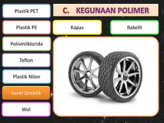 Plastik PET
Plastik PE

Polivinilklorida
Teflon
Plastik Nilon
Karet Sintetik
Wol

Kapas

Bakelit

 