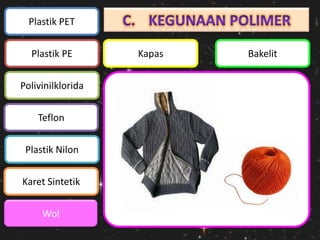 Plastik PET
Plastik PE

Polivinilklorida
Teflon
Plastik Nilon
Karet Sintetik
Wol

Kapas

Bakelit

 