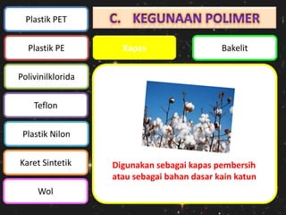 Plastik PET
Plastik PE

Kapas

Bakelit

Polivinilklorida
Teflon
Plastik Nilon
Karet Sintetik
Wol

Digunakan sebagai kapas pembersih
atau sebagai bahan dasar kain katun

 