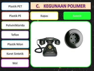 Plastik PET
Plastik PE

Polivinilklorida
Teflon
Plastik Nilon
Karet Sintetik
Wol

Kapas

Bakelit

 