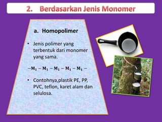a. Homopolimer
• Jenis polimer yang
terbentuk dari monomer
yang sama.

• Contohnya,plastik PE, PP,
PVC, teflon, karet alam dan
selulosa.

 