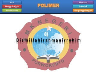 Asal

Manfaat

Penggolongan

Dampak

Pembuatan

Penganggulangan

 