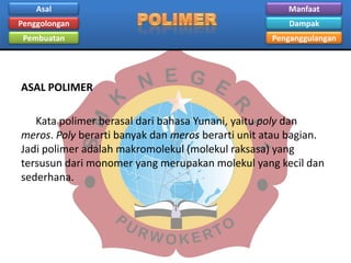 Asal

Manfaat

Penggolongan

Dampak

Pembuatan

Penganggulangan

ASAL POLIMER
Kata polimer berasal dari bahasa Yunani, yaitu poly dan
meros. Poly berarti banyak dan meros berarti unit atau bagian.
Jadi polimer adalah makromolekul (molekul raksasa) yang
tersusun dari monomer yang merupakan molekul yang kecil dan
sederhana.

 