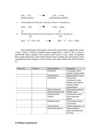 nCF2 = CF2                           - (CF2 - CF2)n –
       tetrafluoroetena                  politetraetilena (teflon)

 c.    Pembentukan polivinil dari isoprena (2-metil-1,3-butadiena)

       nCH2 = CH2                           - (CH2 - CH)n –

       Cl                                          Cl
 d.    Pembentukan polisoprena dari isoprena (2-metil-1,3-butadiena)
               CH3                                 CH3

       nH2C = C – CH = CH2                         - (HC = C - CH = CH)n -



       Pada pembentukan poliisoprena, mula-mula kedua ikatan rangkap dari nomor
1 dan C nomor 3 terbuka, kemudian ikatan tunggal dari C nomor 2 dan C nomor 3
membentuk ikatan rangkap. Dari contoh-contoh reaksi di atas, dapat disimpulkan
bahwa pada polimerisasi adisi tidak terbentuk hasil samping dan monomernya harus
mengandung ikatan rangkap. Contoh polimer adisi dapat dilihat pada tabel di bawah
ini.


  Monomer            Polimer           Nama polimer             Kegunaan
                                       Polietilena              Tas plastik, botol,
                                                                mainan, isolasi listrik
                                       Polipropilena            Karpet plastik, botol
                                       Polistirena              Pernis kayu,
                                                                styrofoam, isolasi
                                                                plastik, gelas plastik,
                                                                mainan, bahan
                                                                pengepakkan
                                       Polivinil klorida        Pipa, genteng plastik
                                       Polivinil dienklorida    Plastik wrap
                                       Politetraetilena         Alat masak, isolasi
                                       (teflon)                 listrik (penutup
                                                                kabel)
                                       Poliakrilonitril         Wig (rambut palsu),
                                                                cat, benang
                                       Polivinilasetat          Tekstil, gumresin, cat
                                       Polimetilmetakrilat      Bahan pembuat
                                                                gelas, pembuat bola
                                                                bowling




2) Polimer kondensasi
 