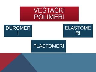 VEŠTAČKI
POLIMERI
PLASTOMERI
DUROMER
I
ELASTOME
RI
 
