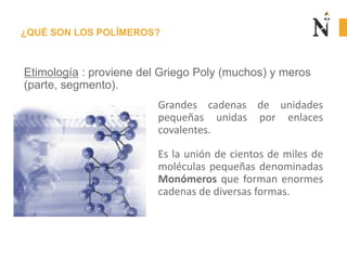 ¿QUÉ SON LOS POLÍMEROS?
Etimología : proviene del Griego Poly (muchos) y meros
(parte, segmento).
Grandes cadenas de unidades
pequeñas unidas por enlaces
covalentes.
Es la unión de cientos de miles de
moléculas pequeñas denominadas
Monómeros que forman enormes
cadenas de diversas formas.
 