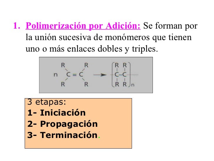 Polimerización