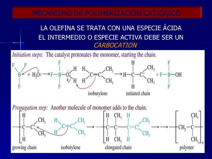 Polimerización.ppt