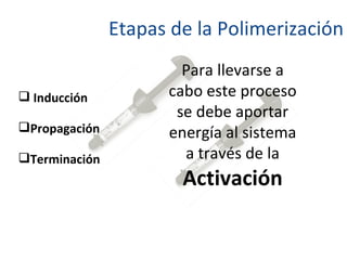 Etapas de la Polimerización Inducción Propagación  Terminación Para llevarse a cabo este proceso se debe aportar energía al sistema a través de la  Activación 