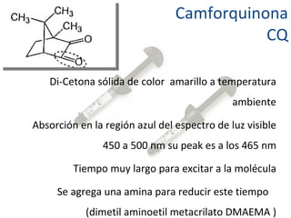 Camforquinona CQ Di-Cetona sólida de color  amarillo a temperatura ambiente Absorción en la región azul del espectro de luz visible 450 a 500 nm su peak es a los 465 nm Tiempo muy largo para excitar a la molécula Se agrega una amina para reducir este tiempo  (dimetil aminoetil metacrilato DMAEMA ) 