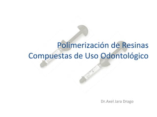 Polimerización de Resinas Compuestas de Uso Odontológico Dr.Axel Jara Drago 