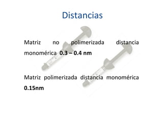 Distancias Matriz no polimerizada distancia monomérica  0.3 – 0.4 nm  Matriz polimerizada distancia monomérica  0.15nm 