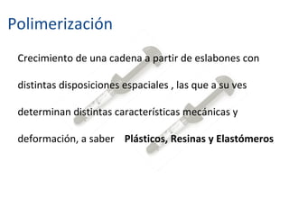 Polimerización Crecimiento de una cadena a partir de eslabones con distintas disposiciones espaciales , las que a su ves determinan distintas características mecánicas y deformación, a saber  Plásticos, Resinas y Elastómeros 