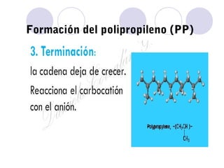Formación del polipropileno (PP)
 