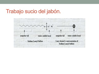 Trabajo sucio del jabón.
 