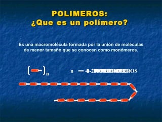 Es una macromolécula formada por la unión de moléculas de menor tamaño que se conocen como monómeros. 1  MONOMERO 2  DIMERO 3  TRIMERO 4 -20  OLIGOMEROS > 20  POLIMERO POLIMEROS: ¿Que es un polímero? n n 