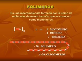 POLIMEROS
Es una macromolécula formada por la unión de
 moléculas de menor tamaño que se conocen
             como monómeros.


                 n       1 MONOMERO
         n
                         2 DIMERO
                          3 TRIMERO


                > 20 POLIMERO


                     4 -20 OLIGOMEROS
 