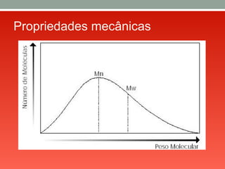 Propriedades mecânicas
 
