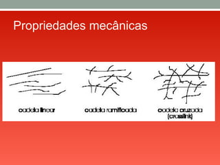 Propriedades mecânicas
 