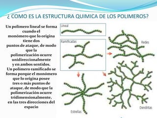 ¿ COMO ES LA ESTRUCTURA QUIMICA DE LOS POLIMEROS?
Un polímero lineal se forma
cuando el
monómero que lo origina
tiene dos
puntos de ataque, de modo
que la
polimerización ocurre
unidireccionalmente
y en ambos sentidos.
Un polímero ramificado se
forma porque el monómero
que lo origina posee
tres o más puntos de
ataque, de modo que la
polimerización ocurre
tridimensionalmente,
en las tres direcciones del
espacio
 