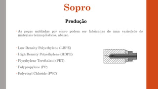 Sopro
Produção
• As peças moldadas por sopro podem ser fabricadas de uma variedade de
materiais termoplásticos, abaixo.
• Low Density Polyethylene (LDPE)
• High Density Polyethylene (HDPE)
• Plyethylene Tereftalato (PET)
• Polypropylene (PP)
• Polyvinyl Chloride (PVC)
 