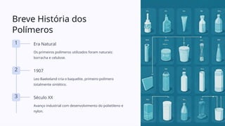 Breve História dos
Polímeros
1 Era Natural
Os primeiros polímeros utilizados foram naturais:
borracha e celulose.
2 1907
Leo Baekeland cria o baquelite, primeiro polímero
totalmente sintético.
3 Século XX
Avanço industrial com desenvolvimento do polietileno e
nylon.
 