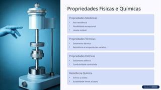 Propriedades Físicas e Químicas
Propriedades Mecânicas
• Alta resistência
• Flexibilidade excepcional
• Leveza notável
Propriedades Térmicas
• Isolamento térmico
• Resistência a temperaturas variadas
Propriedades Elétricas
• Isolamento elétrico
• Condutividade controlada
Resistência Química
• Inércia a ácidos
• Estabilidade frente a bases
 