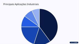 Principais Aplicações Industriais
 