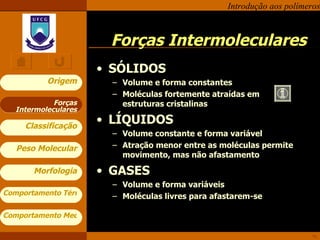 Forças Intermoleculares SÓLIDOS Volume e forma constantes Moléculas fortemente atraídas em estruturas cristalinas LÍQUIDOS Volume constante e forma variável Atração menor entre as moléculas permite movimento, mas não afastamento GASES Volume e forma variáveis Moléculas livres para afastarem-se Forças Intermoleculares 