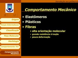 Comportamento Mecânico Elastômeros Plásticos  Fibras alta orientação molecular grande resistência à tração pouca deformação Comportamento Mecânico 