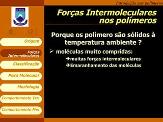Forças Intermoleculares nos polímeros Forças Intermoleculares Porque os polímero são sólidos à temperatura ambiente ? moléculas muito compridas: muitas forças intermoleculares Emaranhamento das moléculas 