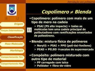 Copolímero    Blenda Classificação Copolímero: polímero com mais de um tipo de mero na cadeia PSAI (PS alto impacto) = todas as moléculas tem uma cadeia principal de polibutadieno com ramificações enxertadas de poliestireno. Blenda: mistura física de polímeros Noryl® = PSAI + PPO (poli-óxi-fenileno) PEAD + PELBD   sacolas de supermercado Compósito: polímero misturado com outro tipo de material PP carregado com talco Poliéster + fibra-de-vidro 