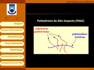 Poliestireno de Alto Impacto (PSAI) 