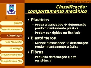 Classificação: comportamento mecânico Plásticos Pouca elasticidade    deformação predominantemente plástica Podem ser rígidos ou flexíveis Elastômeros Grande elasticidade    deformação predominantemente elástica Fibras Pequena deformação e alta resistência Classificação 