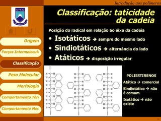 Classificação: taticidade da cadeia Posição do radical em relação ao eixo da cadeia Isotáticos    sempre do mesmo lado Sindiotáticos    alternância do lado Atáticos    disposição irregular Classificação POLIESTIRENOS Atático    comercial Sindiotático    não é comum Isotático    não existe 