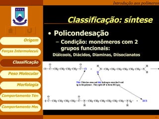 Policondesação Condição: monômeros com 2 grupos funcionais: Diálcoois, Diácidos, Diaminas, Diisocianatos  Classificação: síntese Classificação 