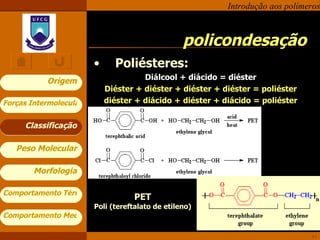 Poliésteres: Diálcool + diácido = diéster Diéster + diéster + diéster + diéster = poliéster diéster + diácido + diéster + diácido = poliéster policondesação Classificação PET Poli (tereftalato de etileno) 