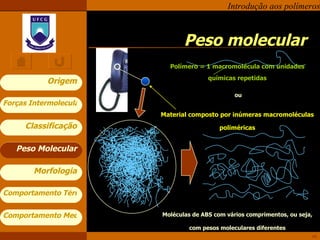 Peso molecular Peso Molecular Moléculas de ABS com vários comprimentos, ou seja, com pesos moleculares diferentes Polímero = 1 macromolécula com unidades químicas repetidas ou Material composto por inúmeras macromoléculas poliméricas 