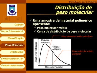 Distribuição de  peso molecular Uma amostra de material polimérico apresenta: Peso molecular médio Curva de distribuição de peso molecular Peso Molecular Peso molecular médio aritmético Peso molecular médio ponderal 