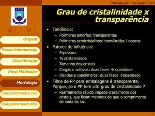 Grau de cristalinidade x transparência Tendência:  Polímeros amorfos: transparentes  Polímeros semicristalinos: translúcidos / opacos Fatores de influência:  Espessura % cristalinidade Tamanho dos cristais Cargas e aditivos: duas fases    opacidade Blendas e copolímeros: duas fases   opacidade Filme de PP para embalagens é transparente. Porque, se o PP tem alto grau de cristalinidade ? Resfriamento rápido impede crescimento dos cristais, que ficam menores do que o comprimento de onda da luz. Morfologia 